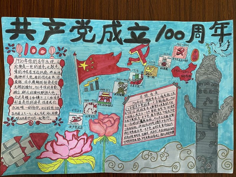 2021国庆100周年手抄报,国庆100周年手抄报 5.28 我院成功举办"建党100周年"手抄报比赛6_副本.jpg