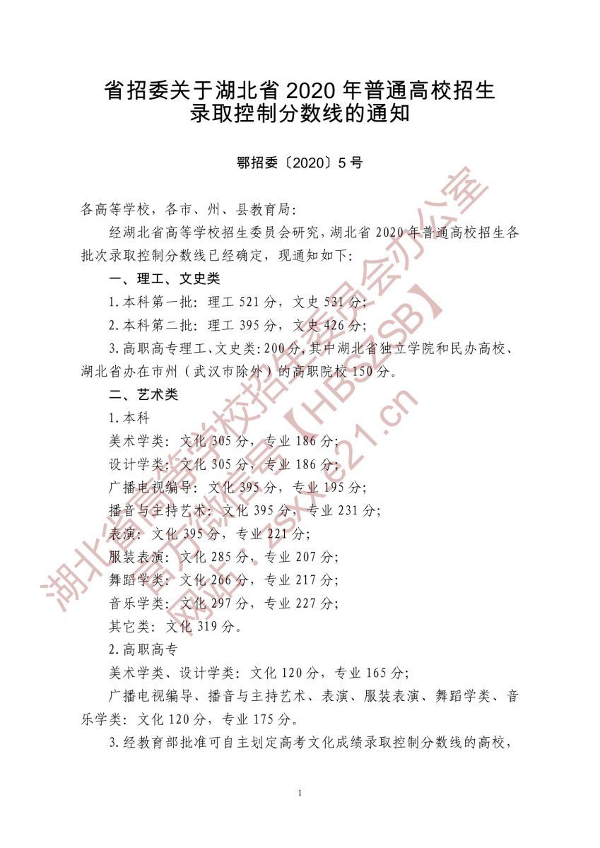 2020控分线1.jpg