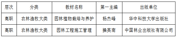 QQ截图20201221114308.png