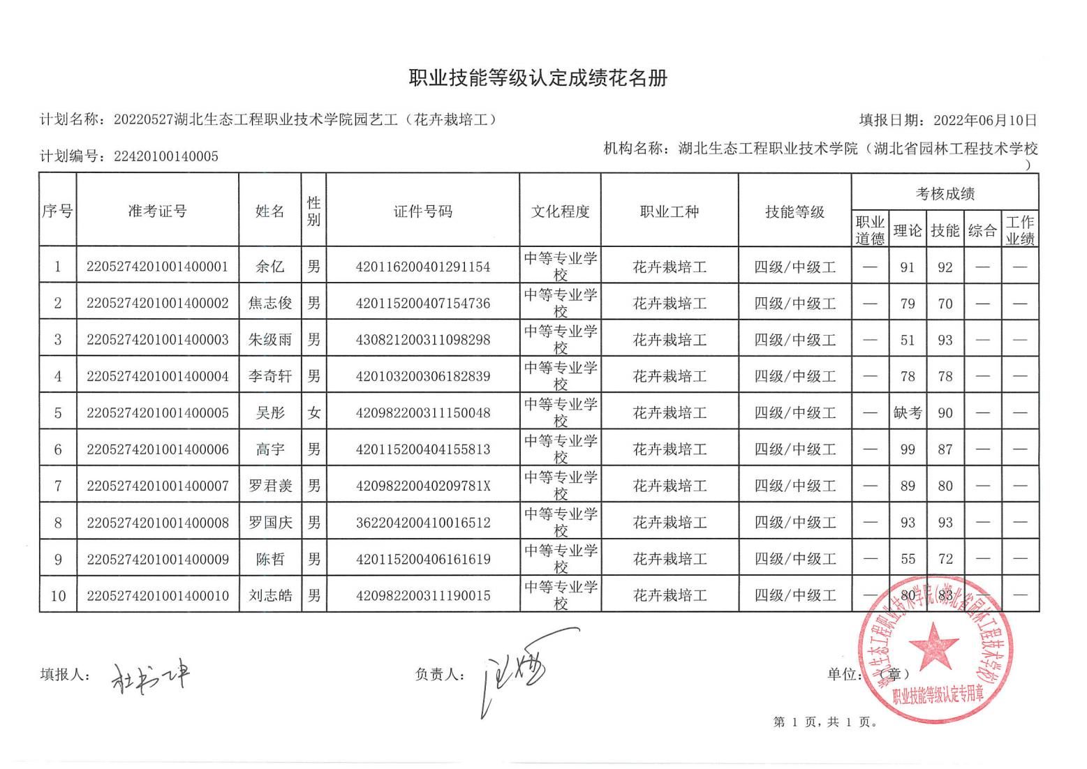 花卉栽培工527补考_00.jpg