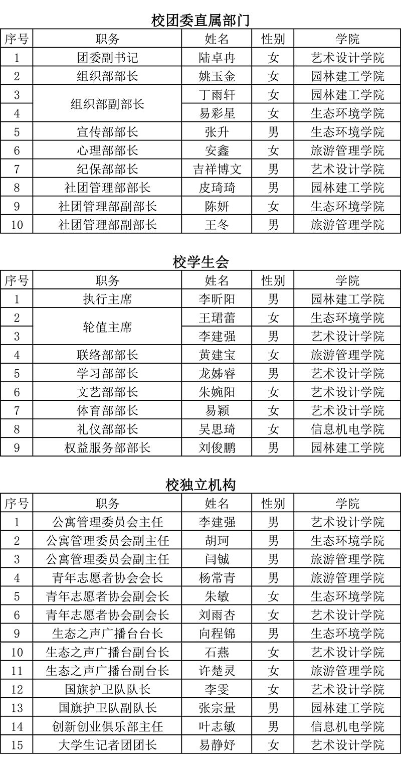 第八届名单-1.jpg