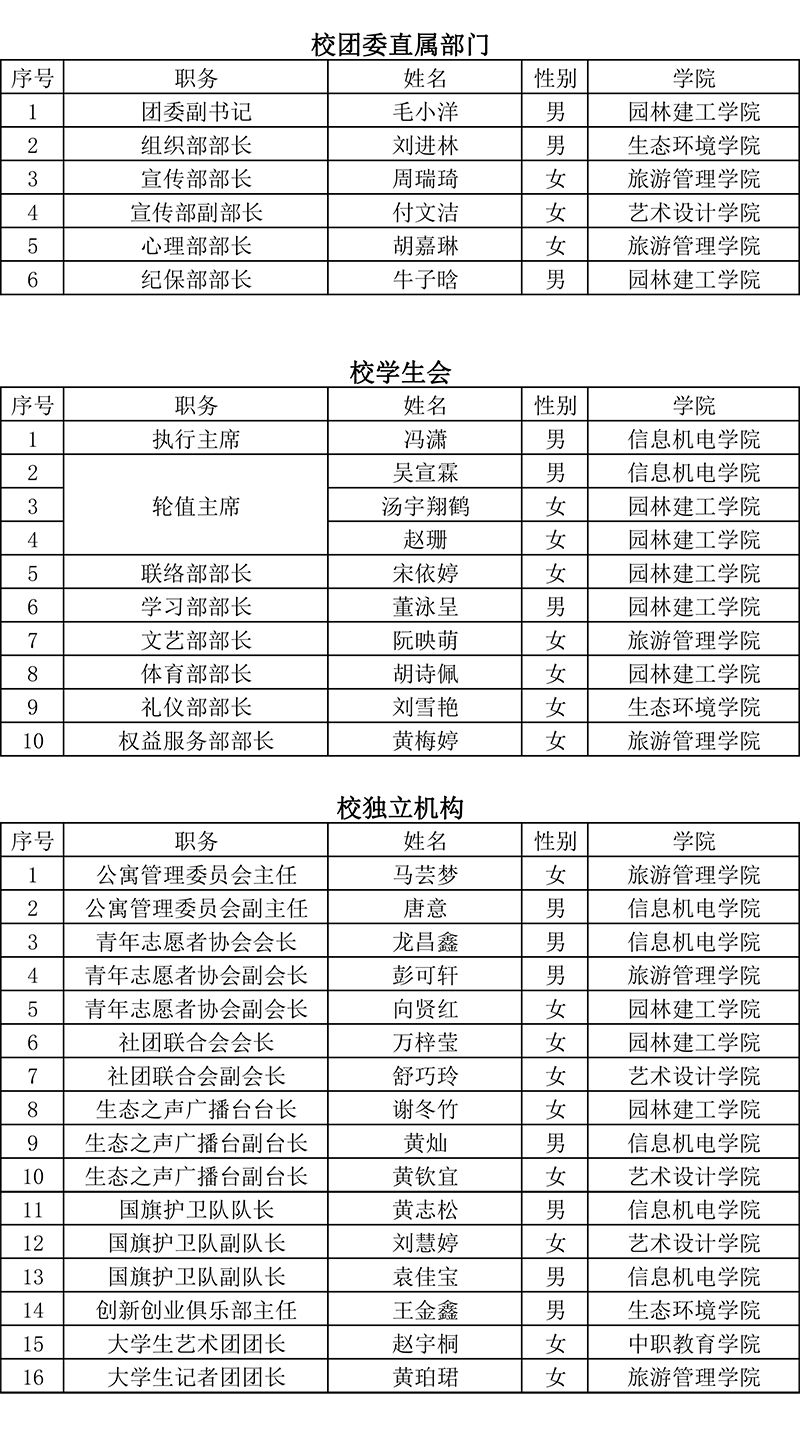 第九届名单-1.jpg