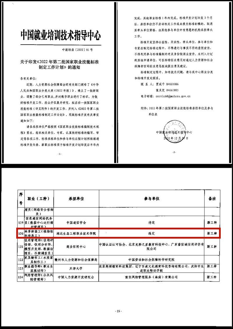 关于印发《2022年第二批国家职业技能标准制定工作计划》的通知（中就培函[2022]81号）(1)(3)(1)_00_副本.jpg