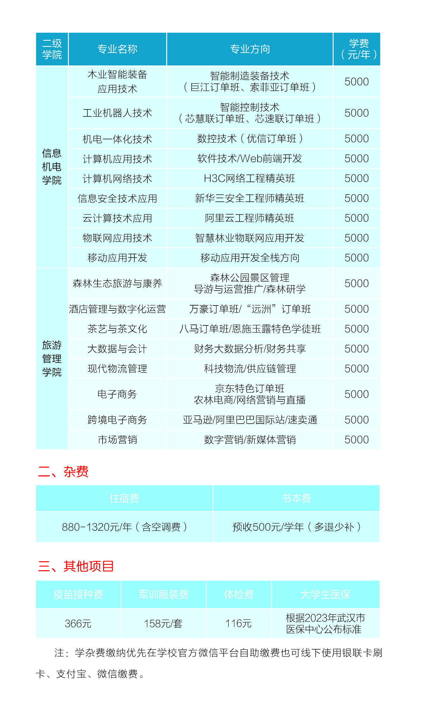 2023入学须知（统招）13.jpg