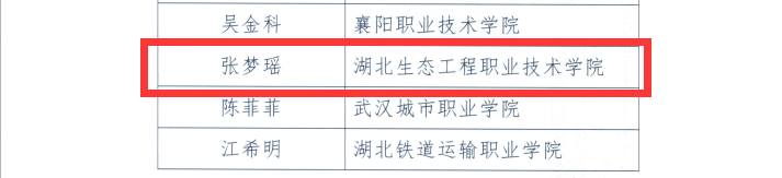 我院学生在首届“扬帆起航 精彩人生”职业生涯规划短视频大赛中取得佳绩照片原图（3）.png