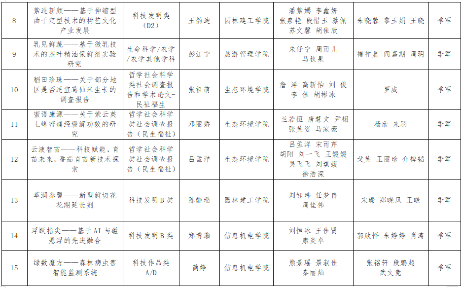 3016f0bf4615222aea87d7bfbbd44975.png