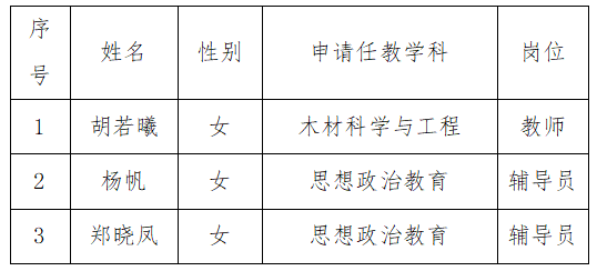 1765333814110045.png image.png