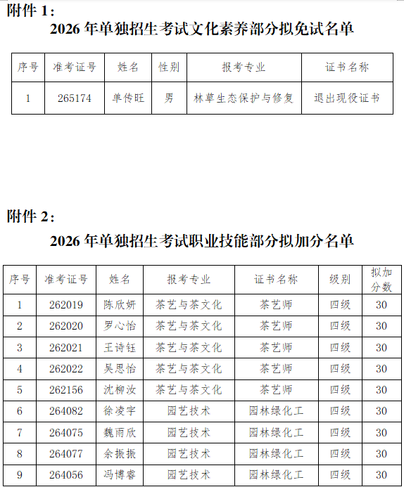 1775532162907075.png 1775532162907075.png