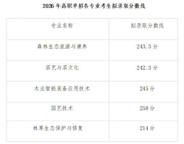 1775704144318570.png image.png